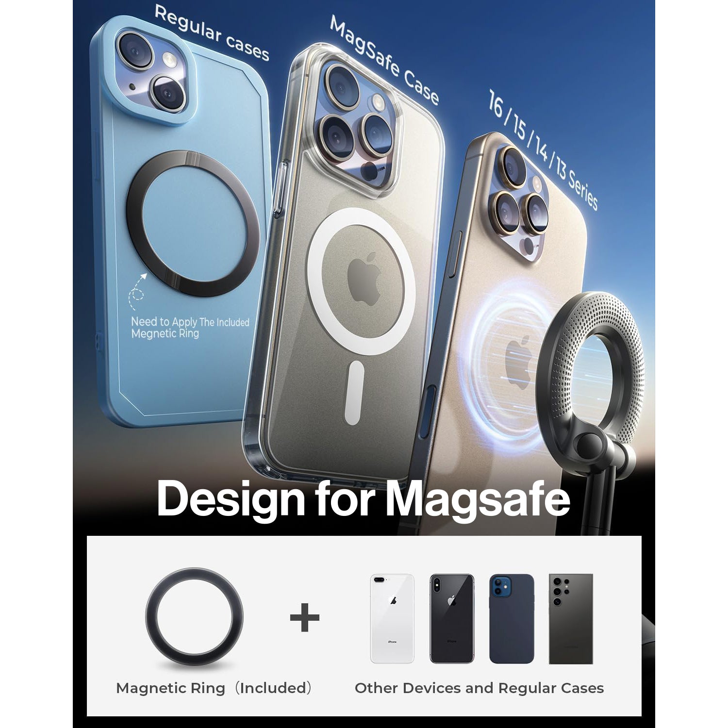 Smart Magnetic Car Phone Mount